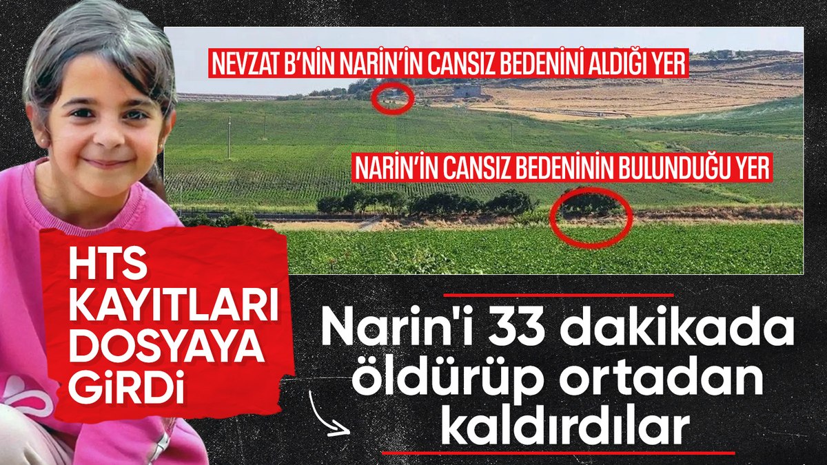 Narin Güran cinayetinde aynı evde olduğu tespit edilen şüpheliler 66 gündür suskun